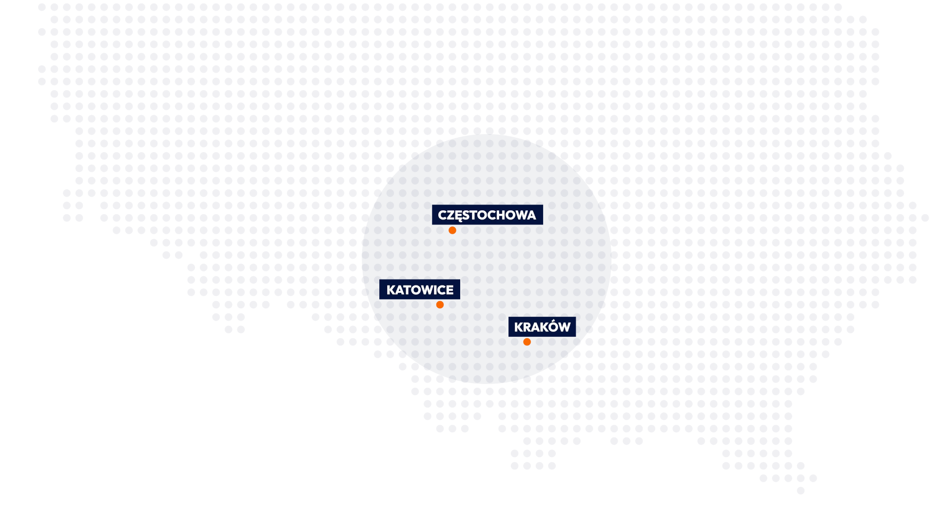 Katowice, Kraków, Częstochowa